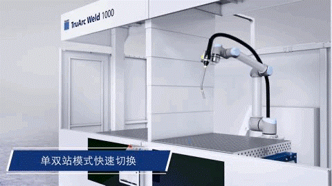 優(yōu)傲機(jī)器人自動焊接工作站