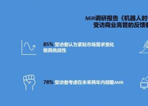 顯揚(yáng)科技亮相央視直播間